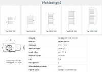 KORADO KORALUX koupelnové těleso Rondo Max - E KRME 1220.600, bílá KRM-122060-00E10